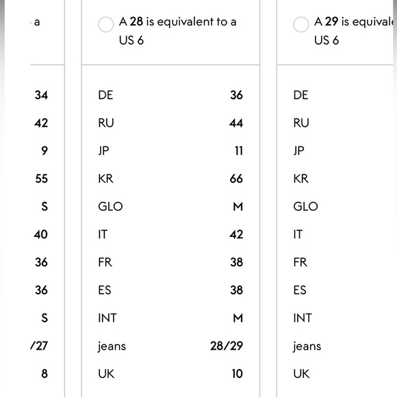 Rag + Bone Cropped Mid Rise Jeans | 28 - Picture 8 of 8